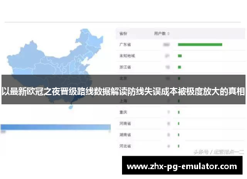以最新欧冠之夜晋级路线数据解读防线失误成本被极度放大的真相