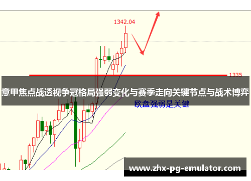 意甲焦点战透视争冠格局强弱变化与赛季走向关键节点与战术博弈