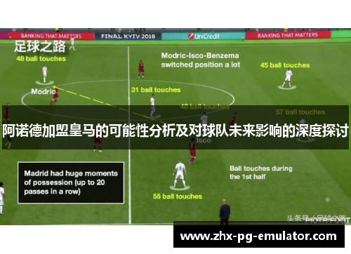 阿诺德加盟皇马的可能性分析及对球队未来影响的深度探讨