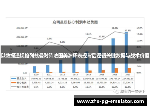 以数据透视格列兹曼对阵法国美洲杯表现背后逻辑关键数据与战术价值