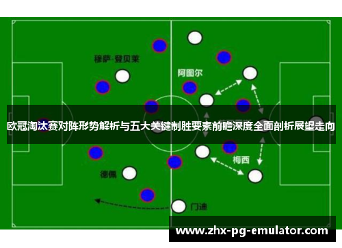 欧冠淘汰赛对阵形势解析与五大关键制胜要素前瞻深度全面剖析展望走向 欧冠淘汰赛对阵形势解析与五大关键制胜要素前瞻深度全面剖析展望走向