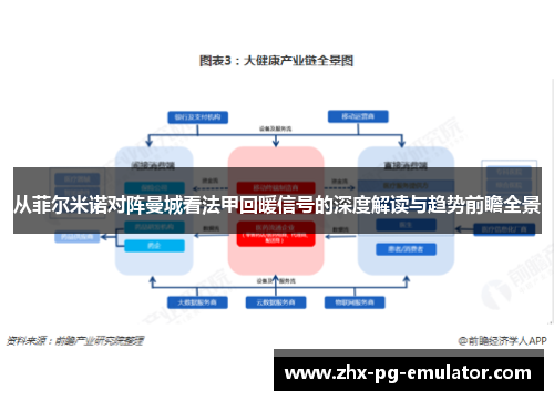 从菲尔米诺对阵曼城看法甲回暖信号的深度解读与趋势前瞻全景 从菲尔米诺对阵曼城看法甲回暖信号的深度解读与趋势前瞻全景