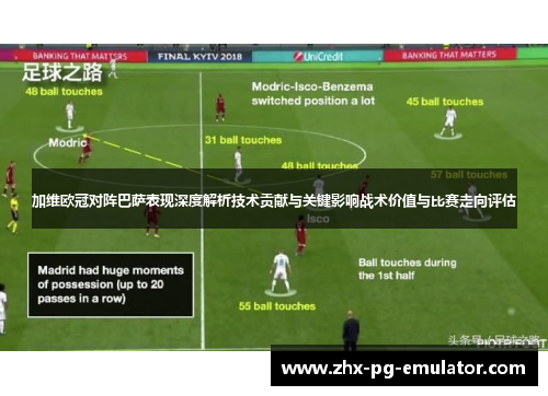 加维欧冠对阵巴萨表现深度解析技术贡献与关键影响战术价值与比赛走向评估 加维欧冠对阵巴萨表现深度解析技术贡献与关键影响战术价值与比赛走向评估